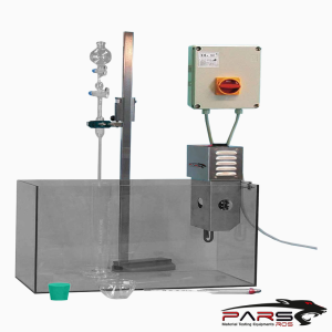 Pipet Method of Sedimentation Analysis