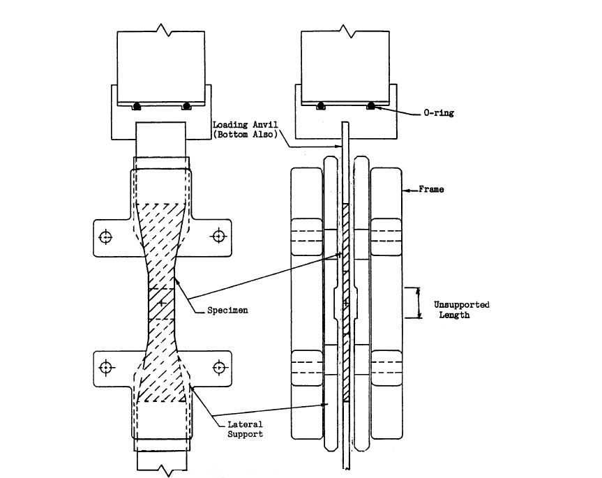 ASTM C1358 Test Fixture 3 ASTM C1358 Test Fixture - Image 3
