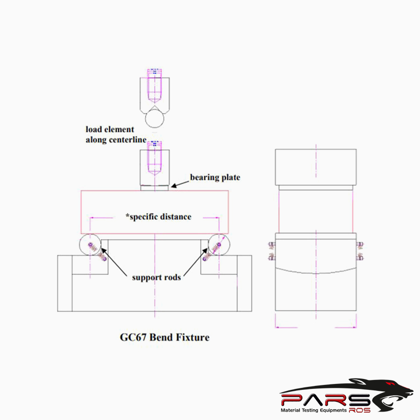 ASTM C67 Test Fixture 1 ASTM C67 Test Fixture