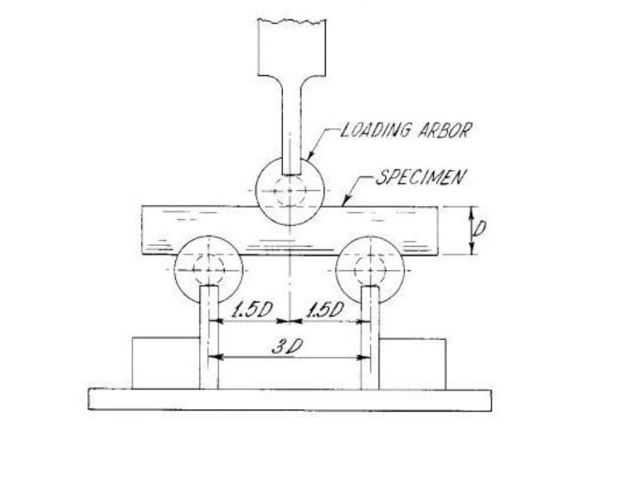 ASTM D4475 Test Fixture 2 ASTM D4475 Test Fixture - Image 2